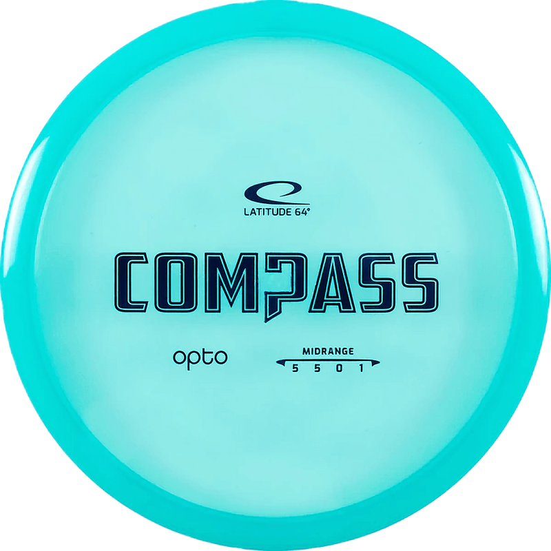 NWEB - DYNDIS DISC OPTO COMPASS.jpg