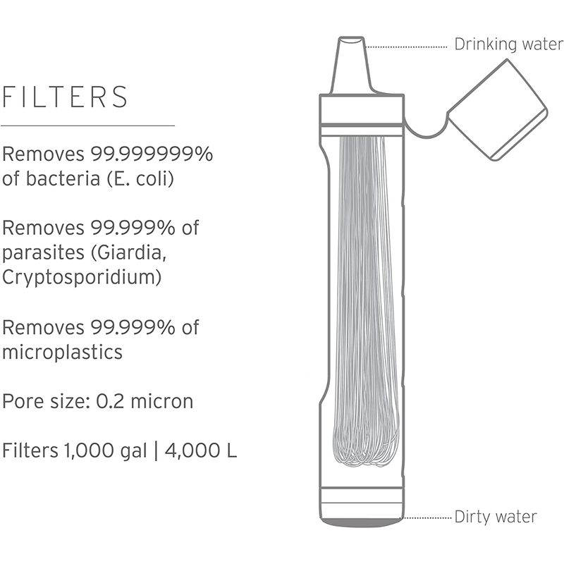 NWEB--PERSONAL-WATER-FILTER-PEAK.jpg