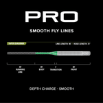 Orvis-PRO-Depth-Charge-3D-Fly-Line-Smooth.jpg