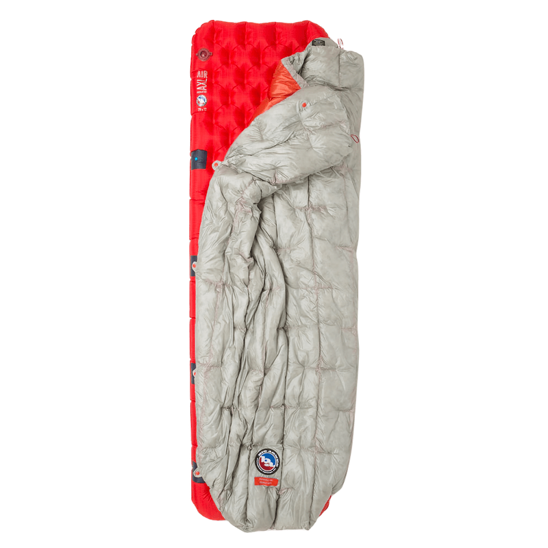 NWEB - BIG AG BLANKET FUSSELL UL QUILT.jpg