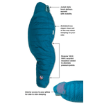 Big-Agnes-Sidewinder-SL-20°F-Sleeping-Bag---Women-s.jpg