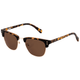 Carve Millennials Sunglasses.jpg