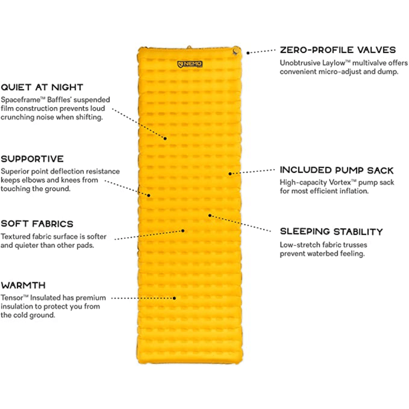 Ultralight Insulated Sleeping Mat - Regular