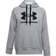 Under Armour Rival Fleece Logo Hoodie - Women's.jpg