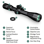 Vortex-Razor-HD-LHT-Riflescope.jpg