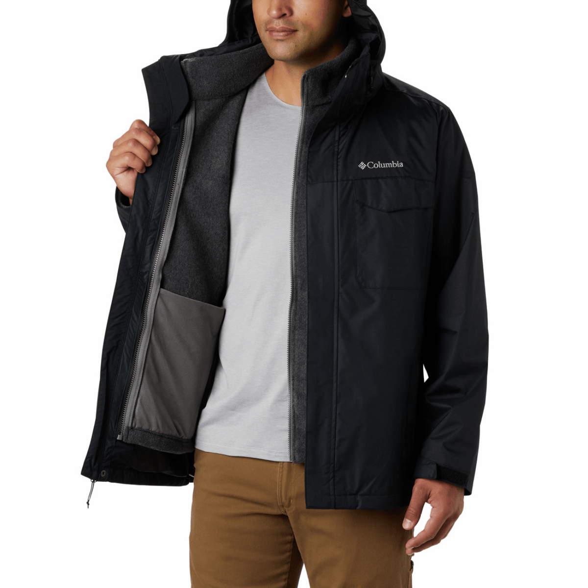 Men's columbia timberline sale triple interchange jacket review