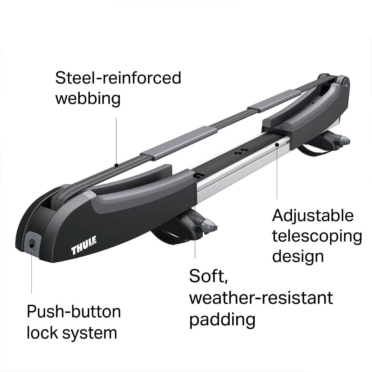 Thule Thule SUP Taxi XT Rack Als