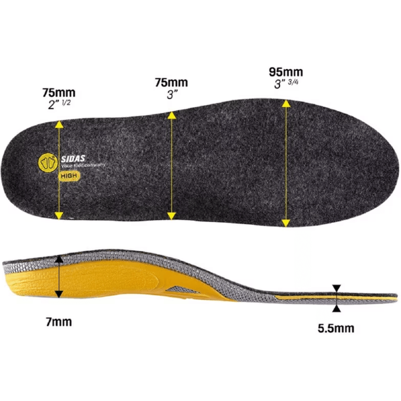 SITECH-3-FEET-MERINO-WOOL-INSOLE.jpg