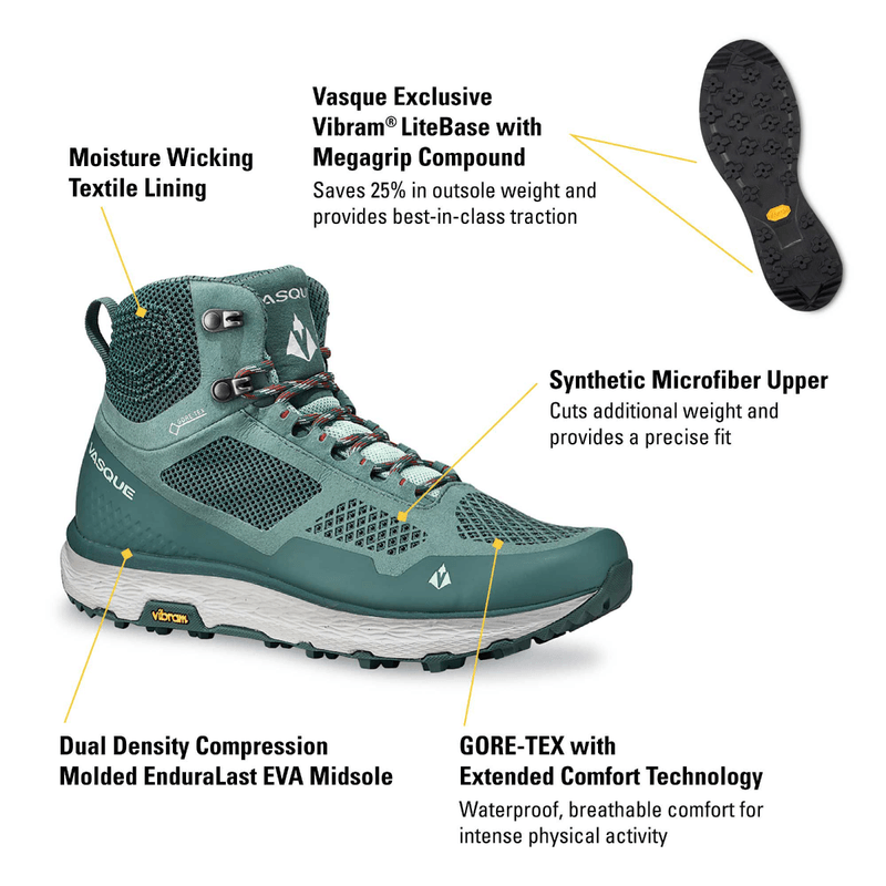 Vasque-Breeze-LT-Mid-GTX-Hiking-Boot---Women-s---Trellis---Mist-Green.jpg