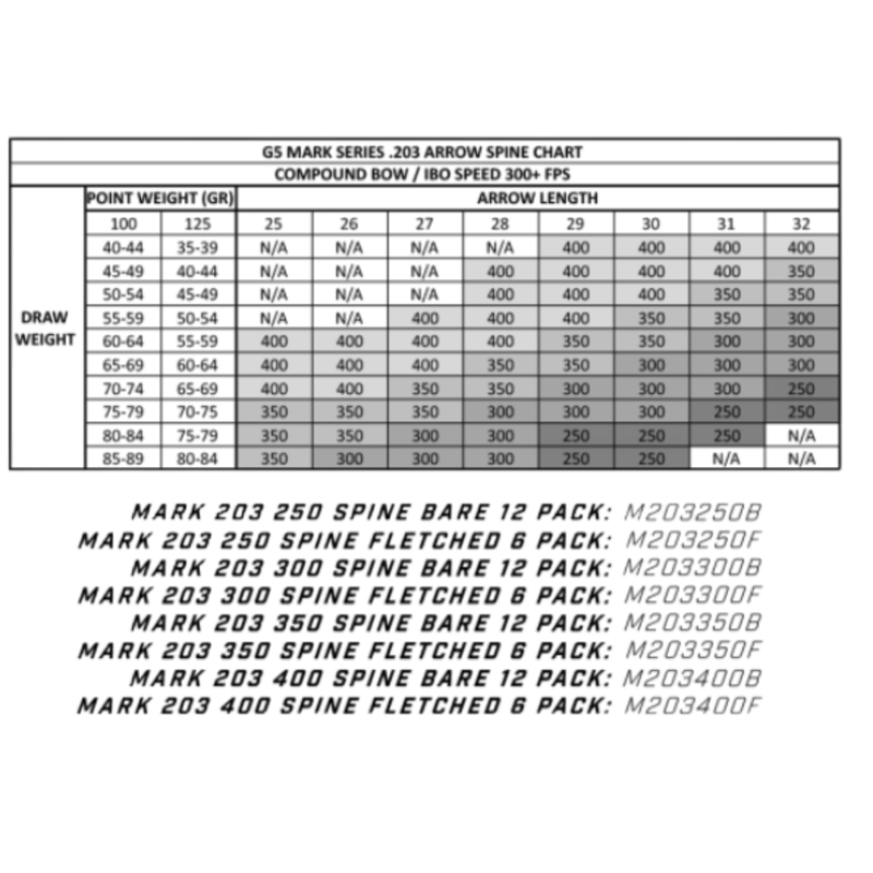 G5-Mark-203-Arrow--12-.jpg