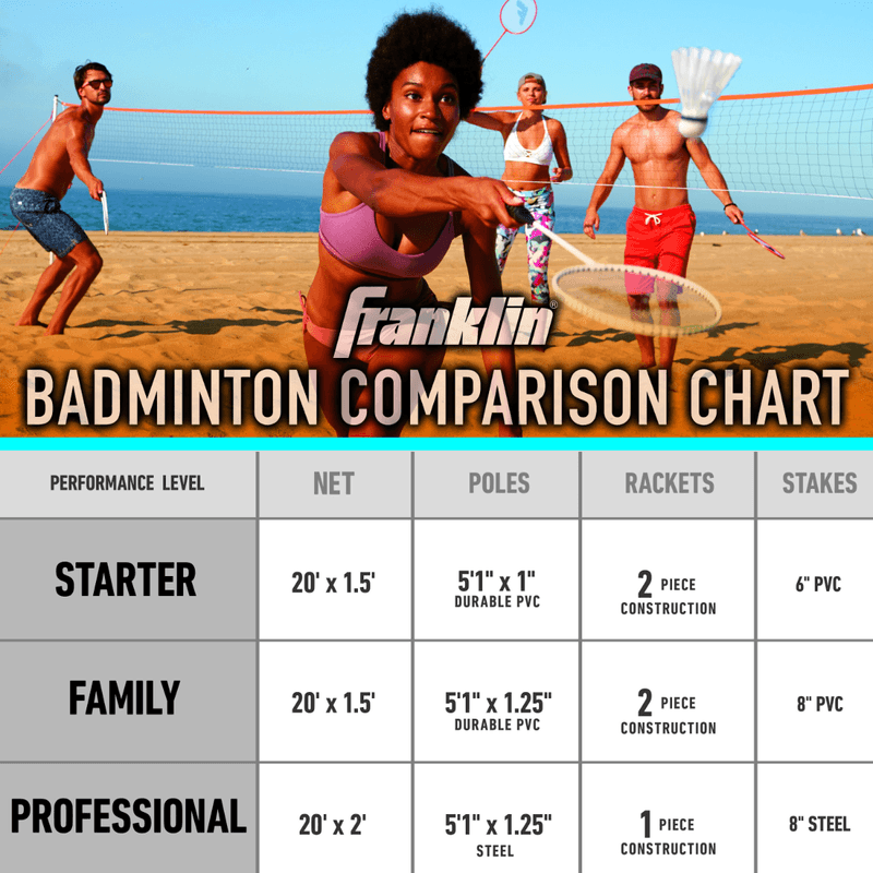 Franklin-Sports-Family-Badminton-Set.jpg