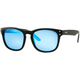 Carve Eyewear Bohemia Polarized Floating Sunglasses - Matte Black / Iridium.jpg