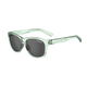 Tifosi Optics Swank Sunglasses - Bottle Green / Smoke.jpg