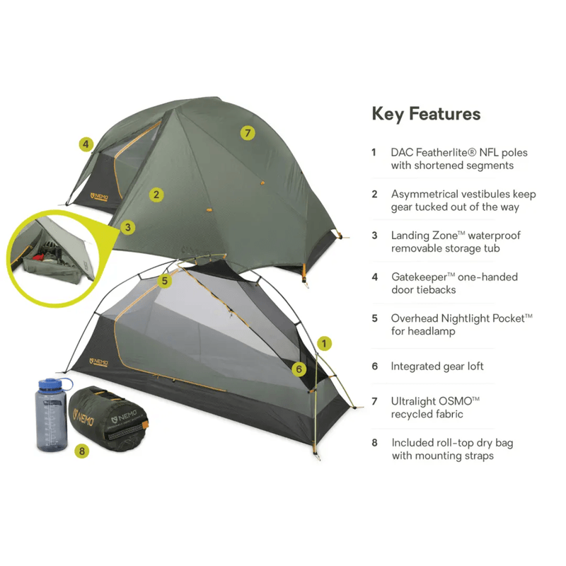 NEMO-DRAGONFLY-OSMO-BIKEPACK-TENT---Marsh---Boreal.jpg