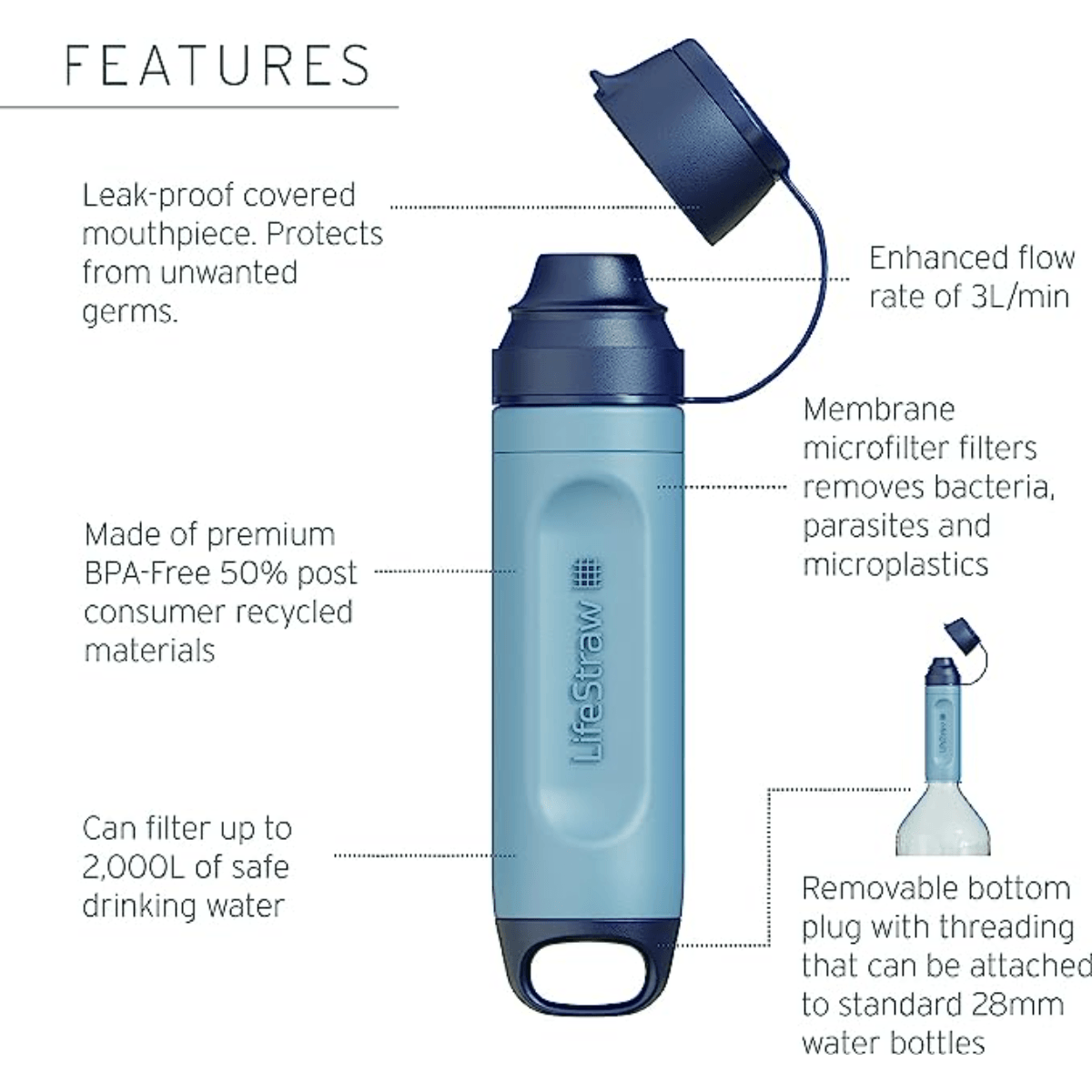 Save 50% on LifeStraw Bottles