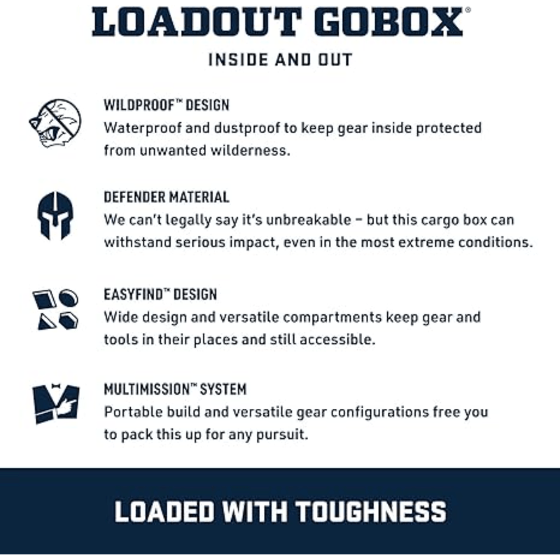 YETI LoadOut GoBox 15