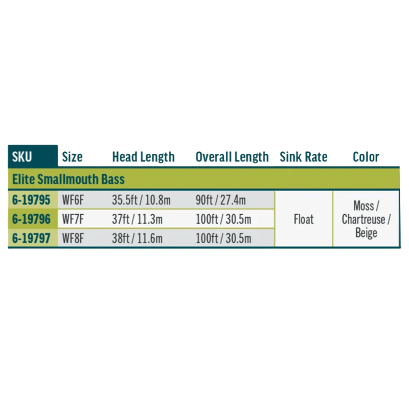 NWEB---RIO-ELITE-SMALLMOUTH-BASS-Moss---Chartreuse---Beige-WF6F.jpg