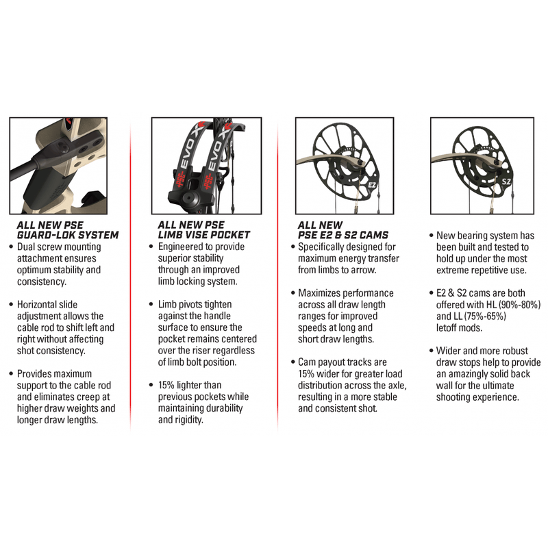 Pse-Evo-XF-Compound-Bow-Charcoal-70-lb-EC-Right-Hand.jpg