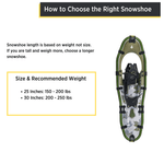 Woods-Sycamore-All-Terrain-Lightweight-Aluminum-Snowshoe---Men-s---Green.jpg