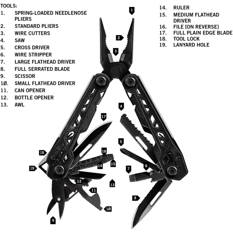 NWEB---GERBER-MULTITOOL-TRUSS-Black.jpg