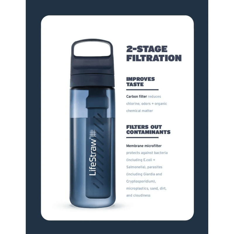 NWEB---LIFEST-GO-SERIES-WATR-BOTTLE---FILTER-Aegean-Sea.jpg