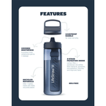 NWEB---LIFEST-GO-SERIES-WATR-BOTTLE---FILTER-Aegean-Sea.jpg