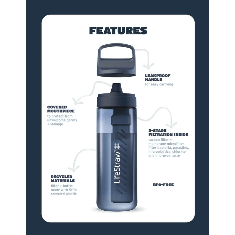 NWEB---LIFEST-GO-SERIES-WATR-BOTTLE---FILTER-Aegean-Sea.jpg