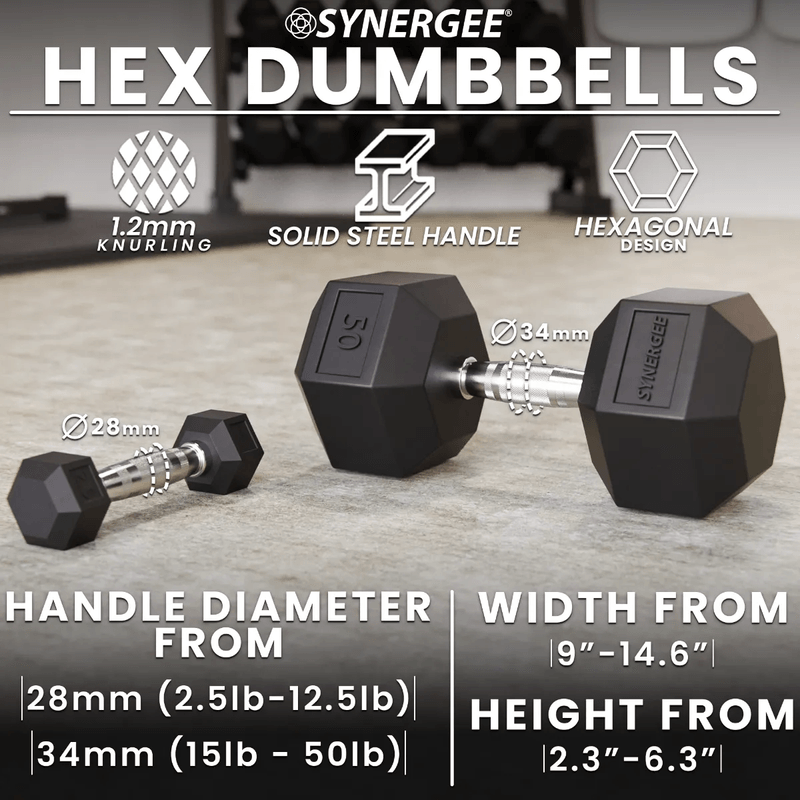 NWEB---SYNERG-RUBBER-HEX-DUMBBELLS-Chrome---Black-10-lb.jpg