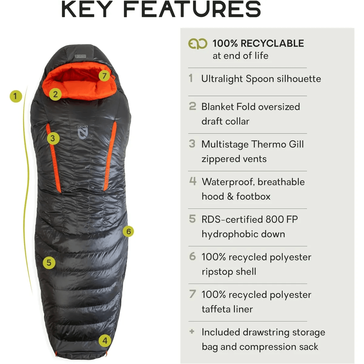 NEMO Riff Endless Promise Down Sleeping Bag