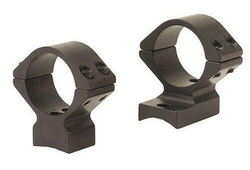 Talley Aluminum Ring Set Mount