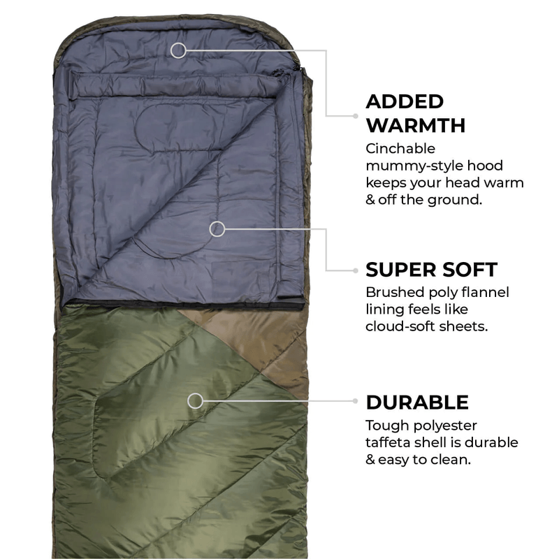 NWEB---TETONS-SLEEPING-BAG-CELSIUS-0F-Ivy---Grey-XXL.jpg