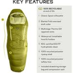 Nemo-Equipment-Disco™-Men-s-Endless-Promise®Down-Sleeping-Bag-Birch-Bud-Regular-Right-Hand.jpg