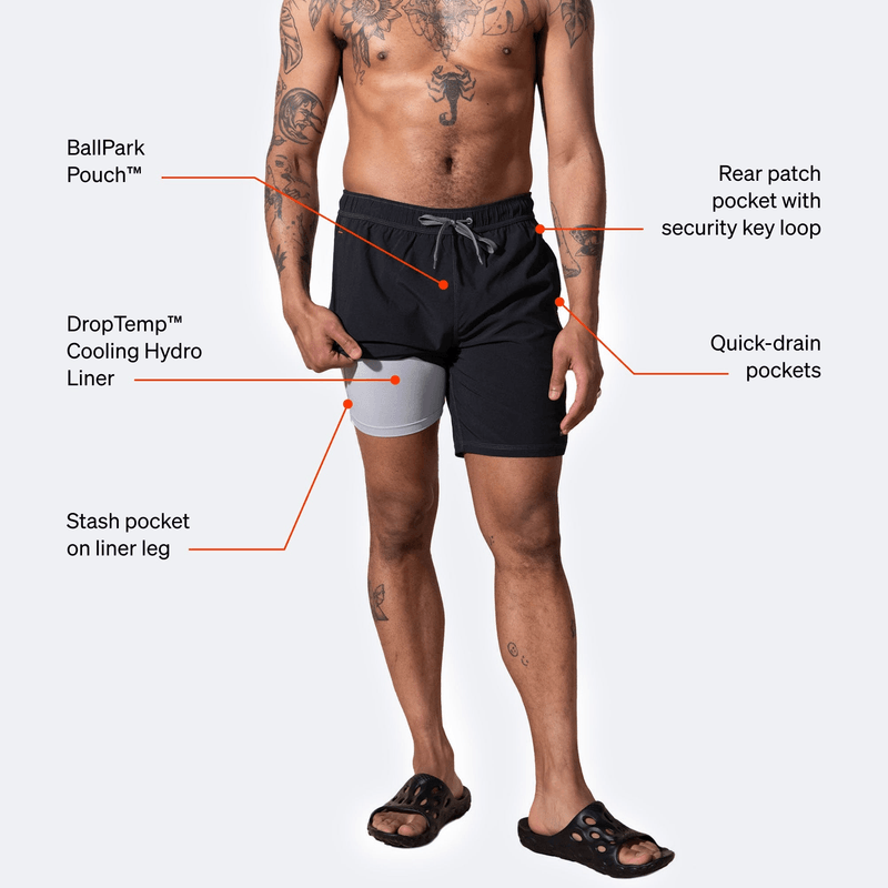 Saxx-Oh-Buoy-5--Swim-Short---Men-s-Soft-Stripe---Aqua-Splash-S-5--Inseam.jpg