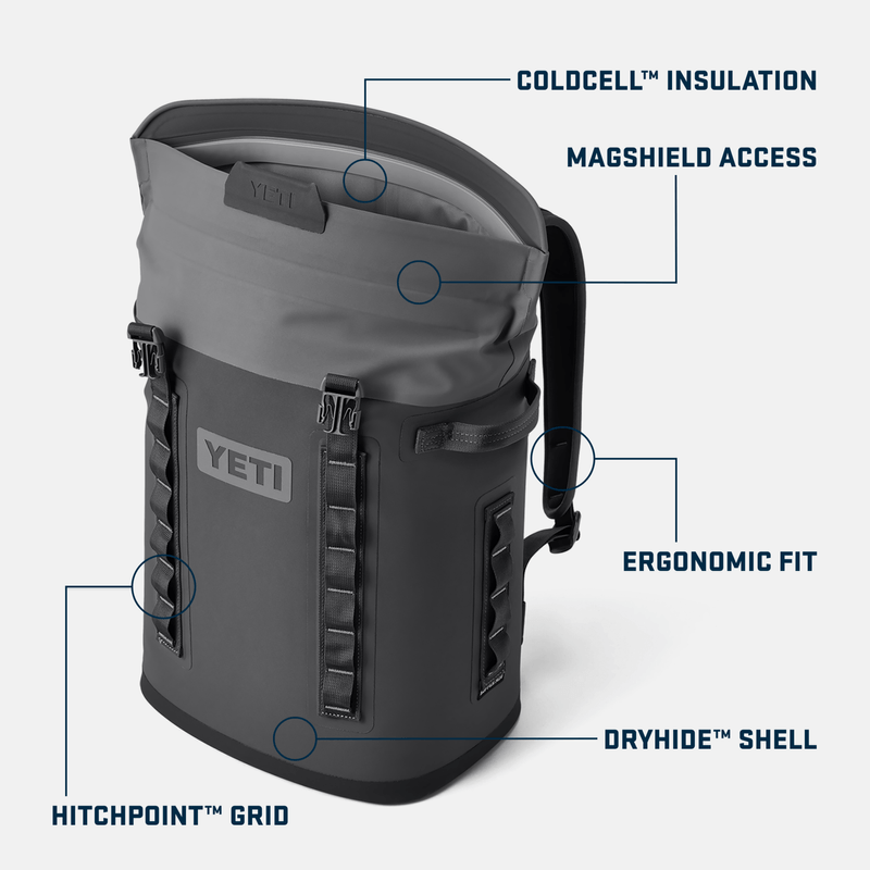 YETI-Hopper-M20-Backpack-Soft-Cooler-Navy-Blue-20-qt.jpg