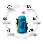 Gregory-Amber-34-Backpack-Lichen-Green-One-Size.jpg