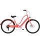 TREK-BIKE-24-TOWNIE-GO!-7D-EQ-ST-GUAVA-STEP-THRU.jpg