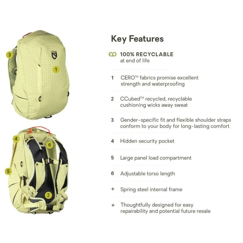 NWEB---NEMO-M-RESOLVE-EP-DAYPACK-25L-Citron-One-Size.jpg