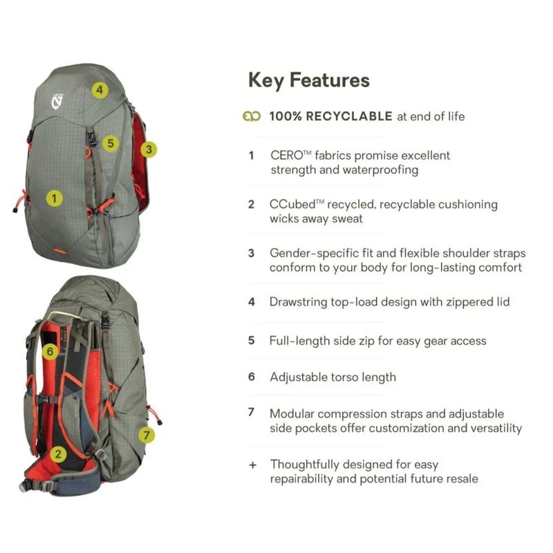 NWEB---NEMO-M-RESOLVE-EP-DAYPACK-25L-Smokey-Olive-One-Size.jpg