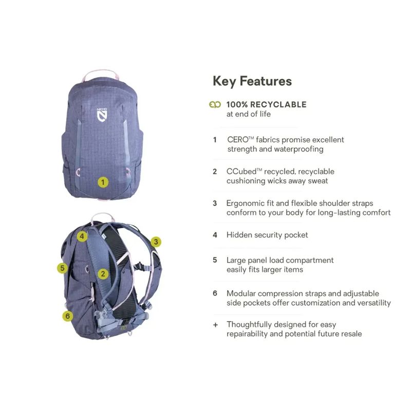 NWEB---NEMO-RESOLVE-EP-DAYPACK-15L-Blue-Granite-One-Size.jpg