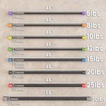Synergee-Workout-Bar-Combo-Set---2-Pack.jpg