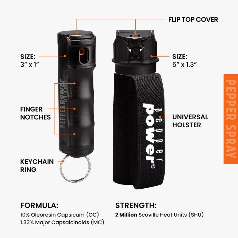 UDAP-JOGGER-FOGGER-W--HOLSTER-KIT-1825887.jpg