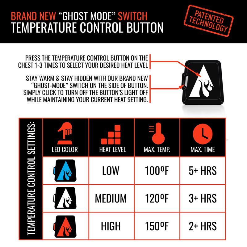 ACTHEA-5V-WMN-HEATED-VEST-1790022.jpg