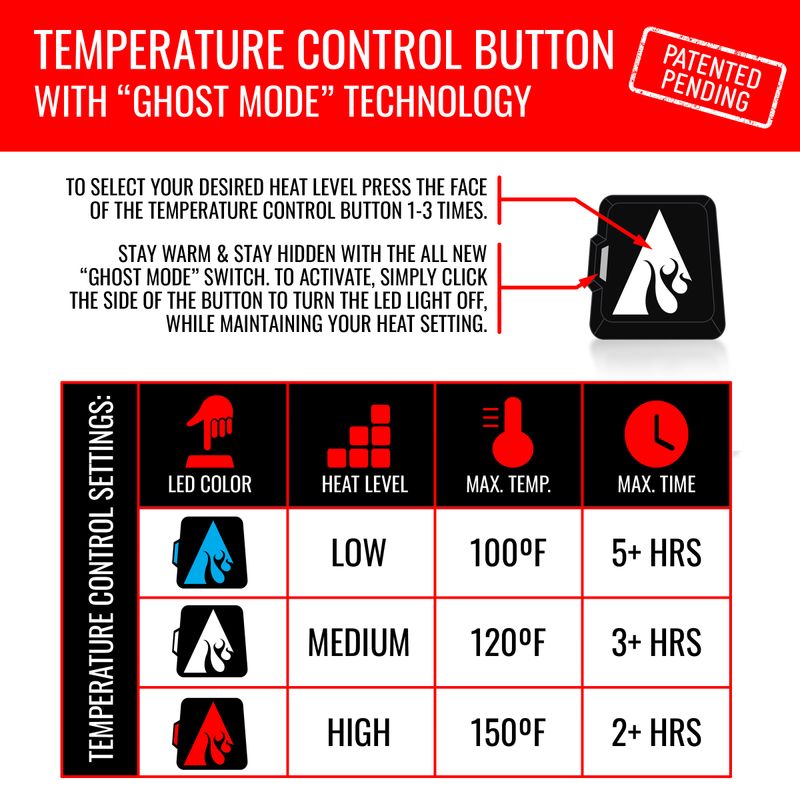 ACTHEA-5V-WMN-HEATED-VEST-1789877.jpg