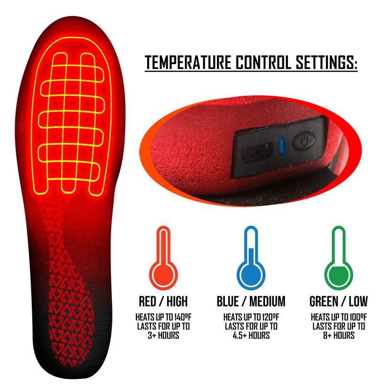 GERBIN-3V-RECHARGEABLE-HEATED-INSOLES-1790325.jpg