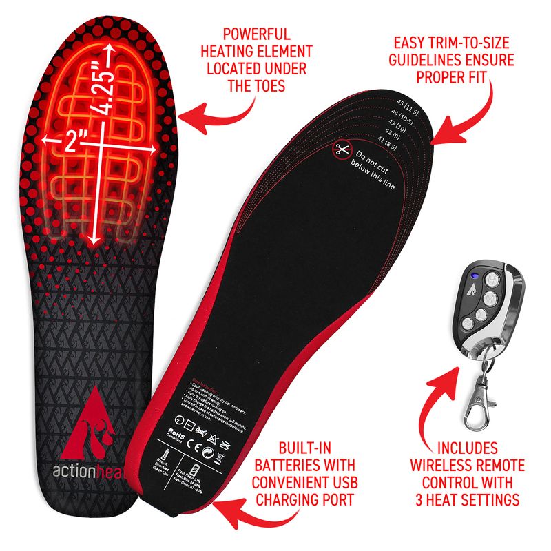 ACTHEA-3V-HEATED-INSOLES-1789688.jpg