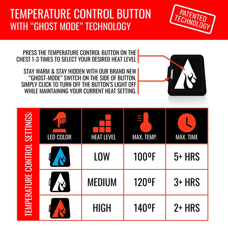 ACTHEA-5V-HEATED-SLIPPERS-1789718.jpg