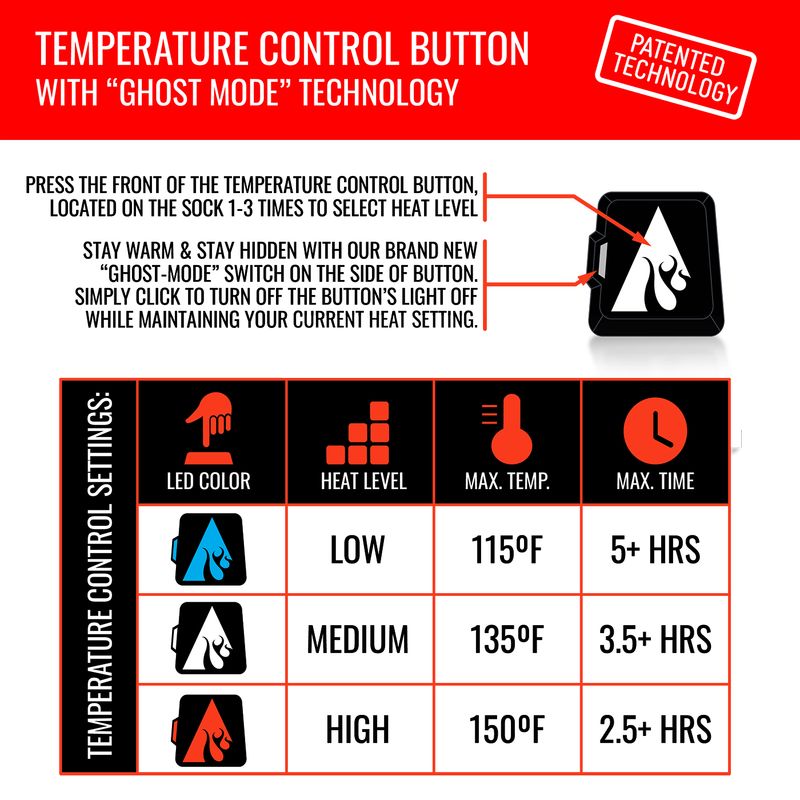 ACTHEA-5V-HEATED-SOCK-LINER-1789714.jpg