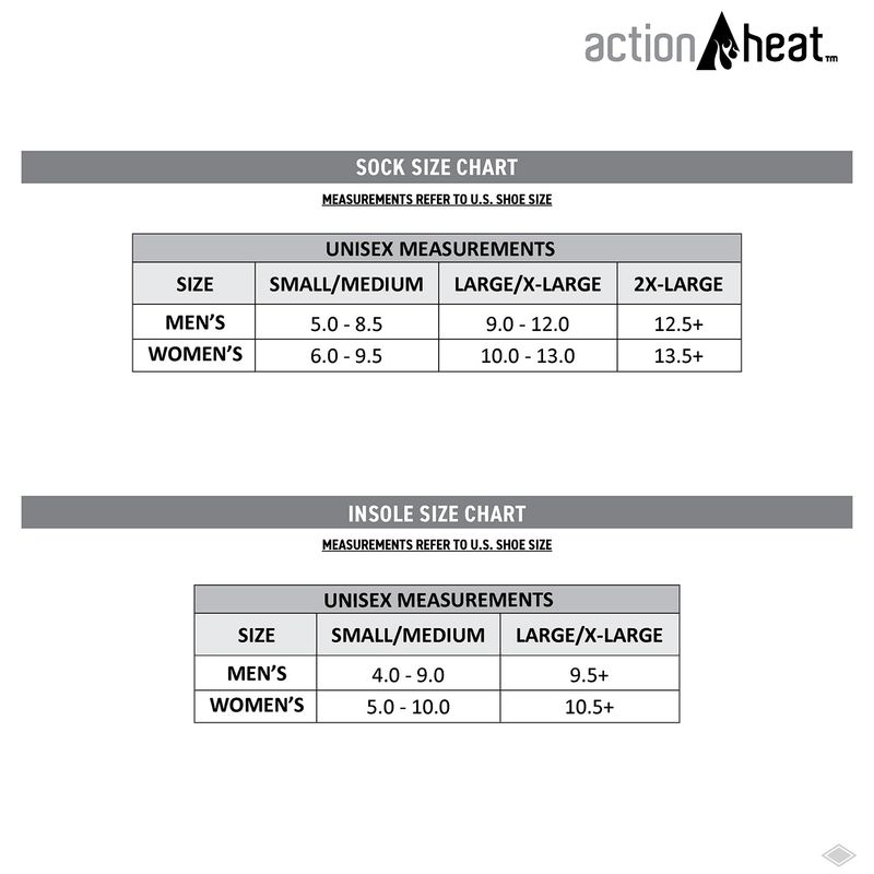 ACTHEA-5V-HEATED-SOCK-LINER-1789714.jpg