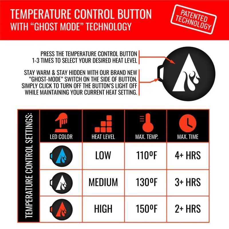 ACTHEA-5V-HEATED-GLOVES-1790203.jpg