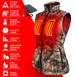 ACTHEA-5V-HEATED-VEST-1790287.jpg